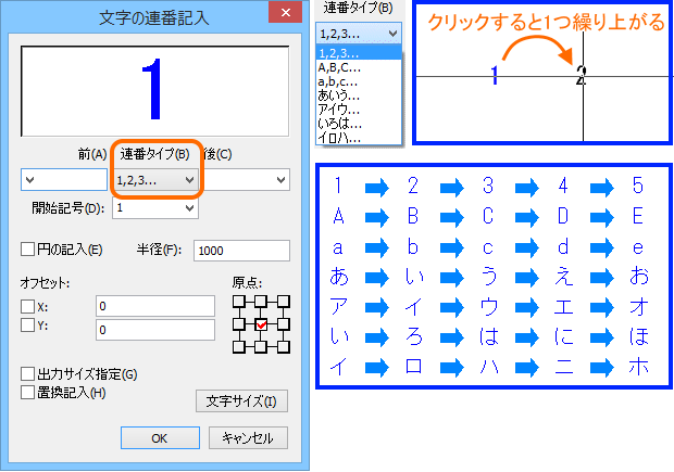 文字の連番記入