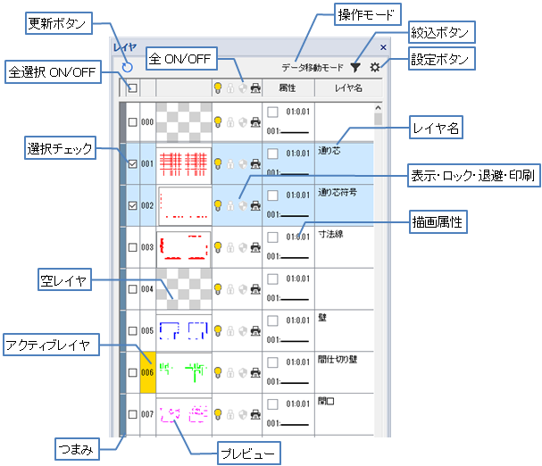 レイヤパレット（その1）-レイヤの移動と複写-