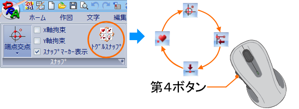 トグルスナップ