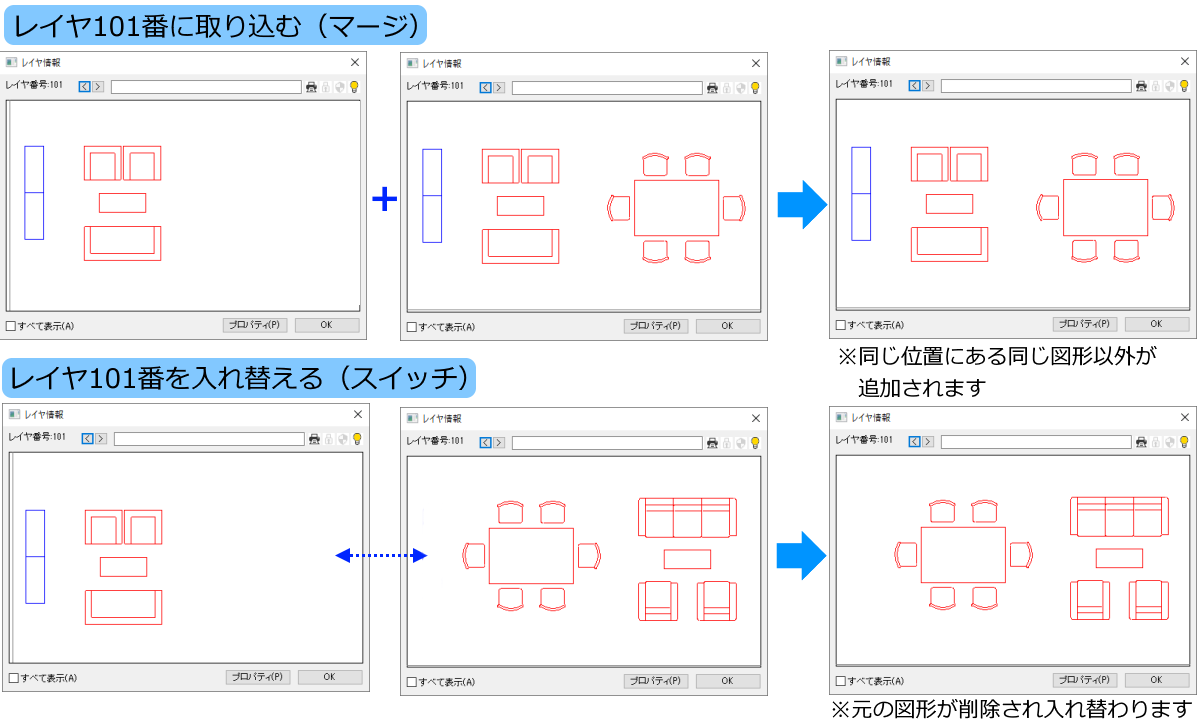 レイヤ単位でマージとスイッチ＜その1＞（概要編）
