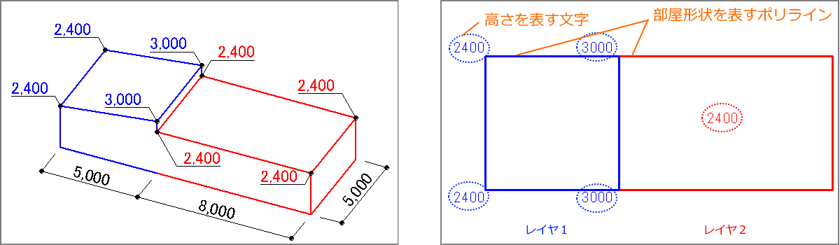 平均天井高さの設定
