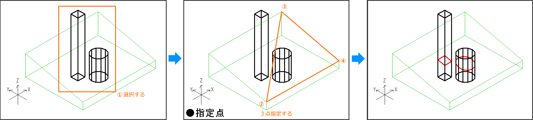 断面線コマンド