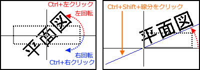 配置時に角度を変更する方法