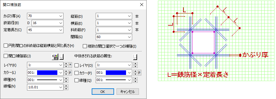 開口補強筋