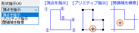 指示方法は3通り