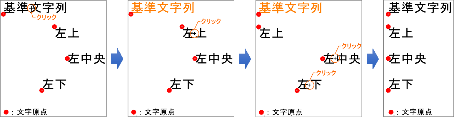 文字列を選択し、マウスを動かす