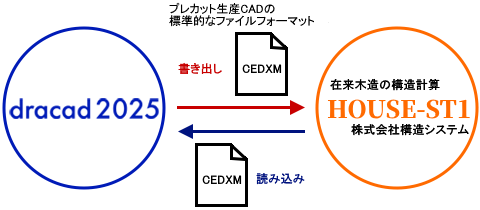 「モクモクペン」コマンド