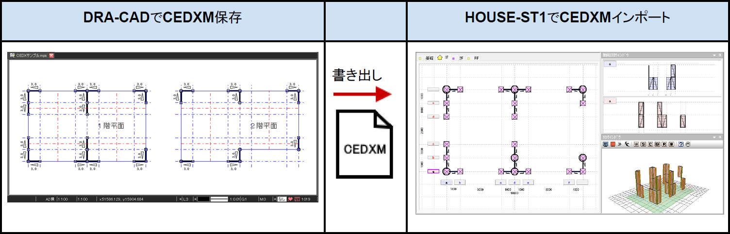 「HOUSE-ST1」で「CEDXM」ファイルをインポート