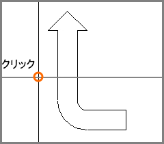 回転2