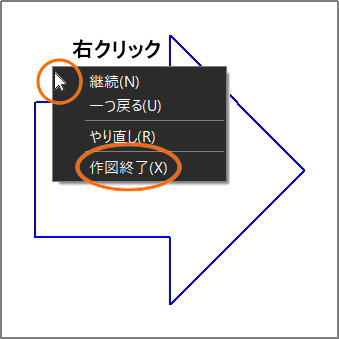 作図終了