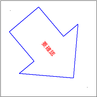 矢印に合わせて回転