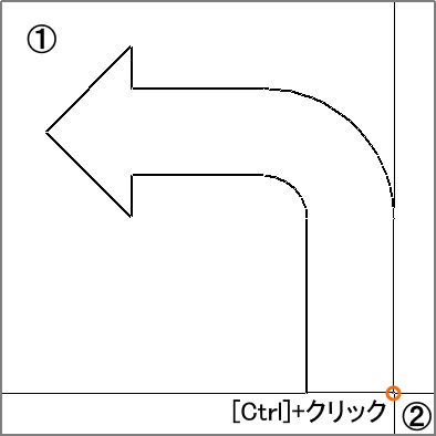 向きが反転