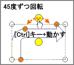 45度刻みの回転