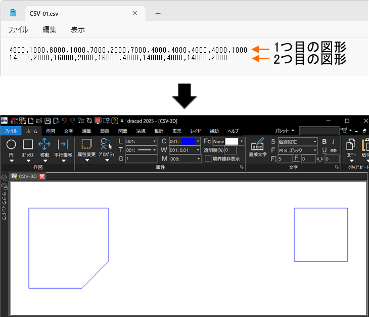 1行ごとに1つの図形（ポリライン）