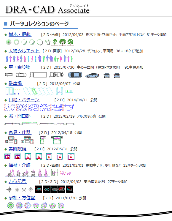 パーツコレクションのページ