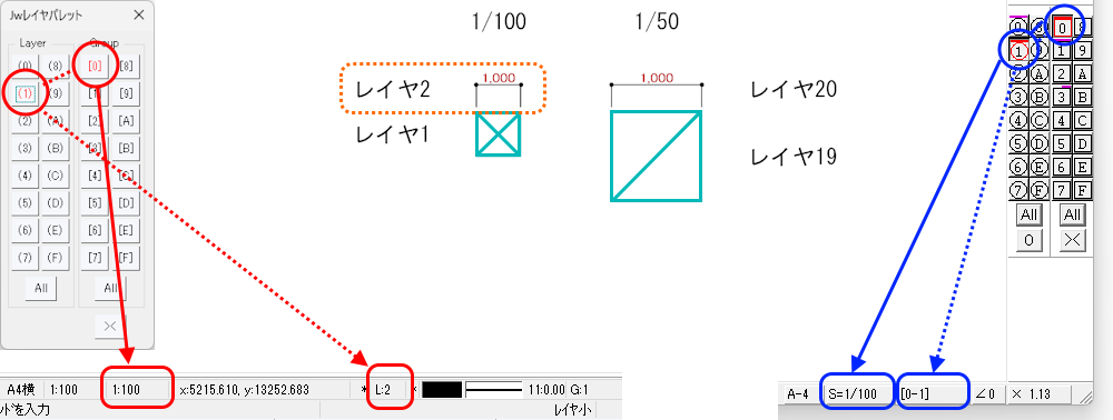 dracadでは0グループ-1レイヤの書き込みレイヤは[L2]