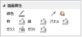描画属性