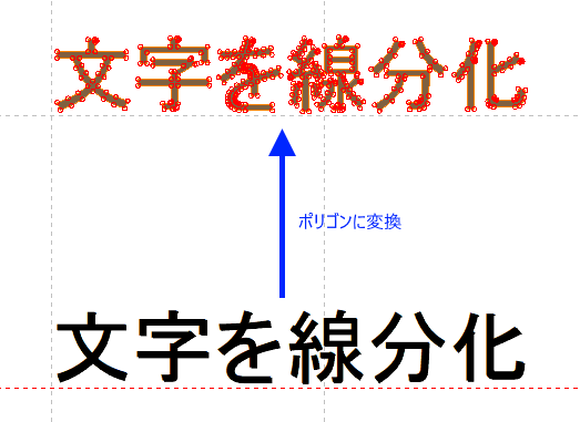 ポリゴンに変換
