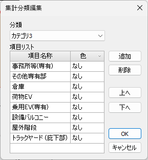 [集計分類編集]ダイアログ