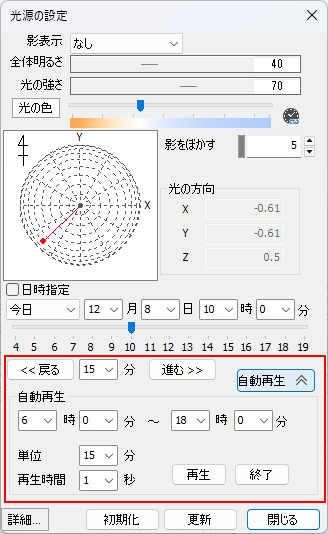 光源の設定