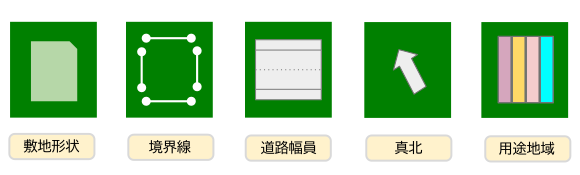 「立地条件」のコマンド群