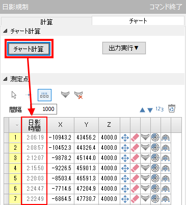 「チャート計算」設定の「チャート計算」を実行