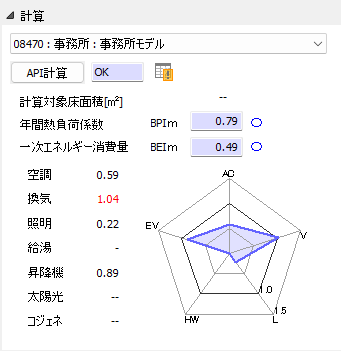 API計算
