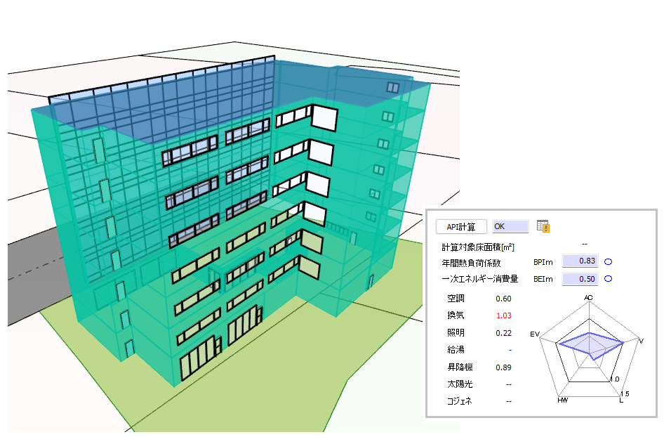 モデル建物法の計算