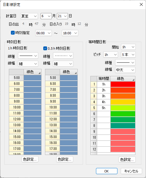 日影線設定
