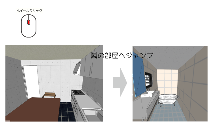 ジャンプして前進