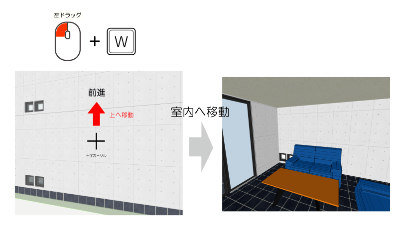屋外から室内に移動