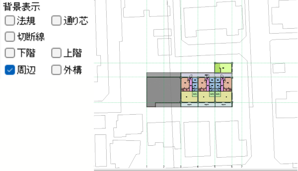 周辺