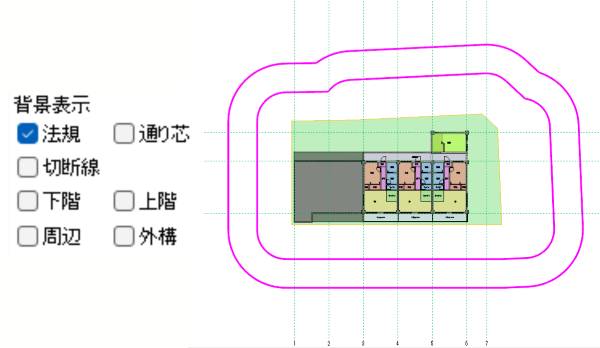 法規