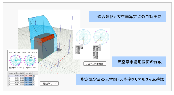 天空率コマンド