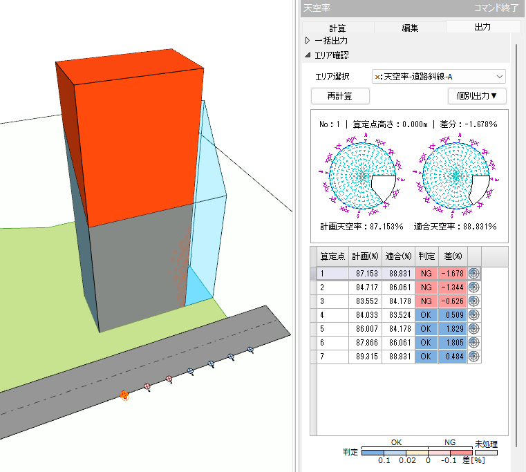 逆天空率計算の切削