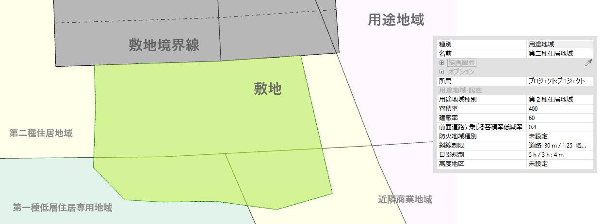 必要な情報