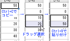コピー＆ペースト