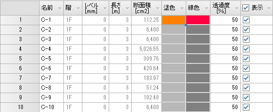 グリッドコントロール