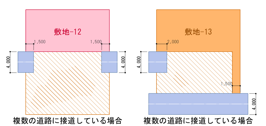 例5