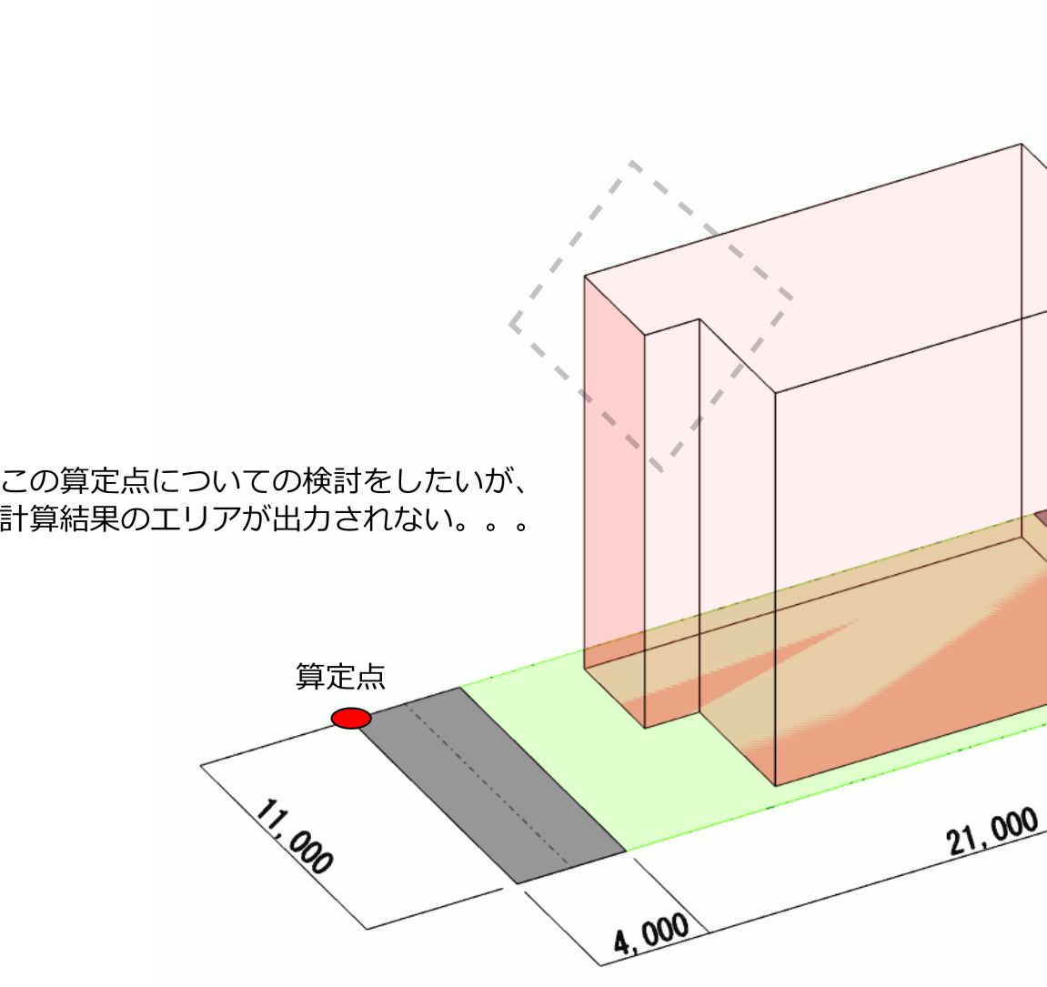 計算の結果がでてこない