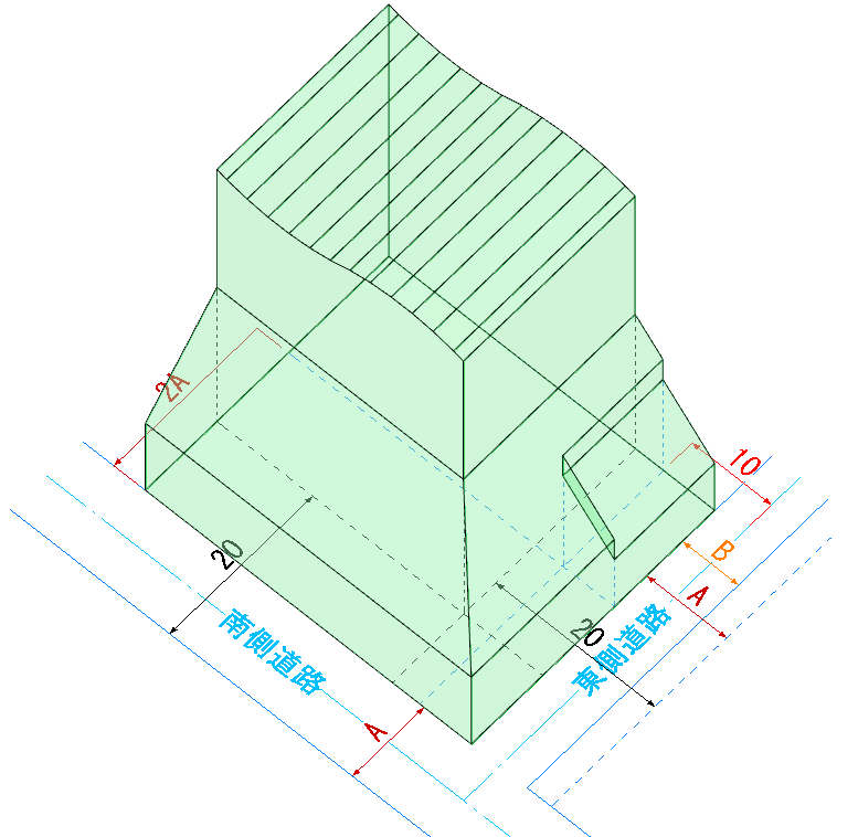 鳥かご図