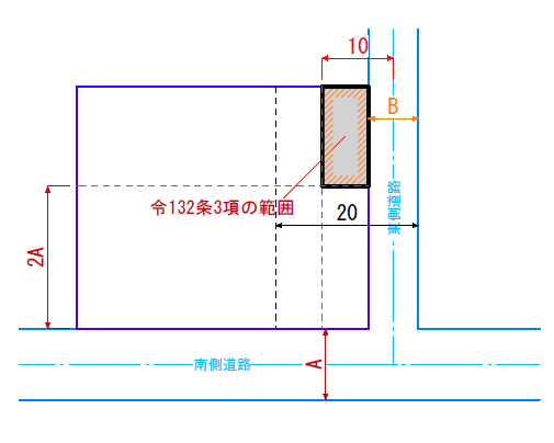 東側道路（幅員B）による３項の領域の適合建物