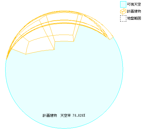 計画建物の天空率