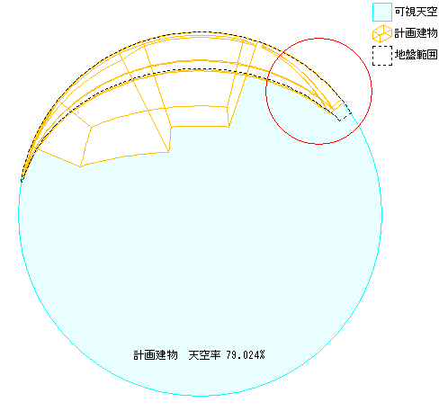 計画建物の天空率
