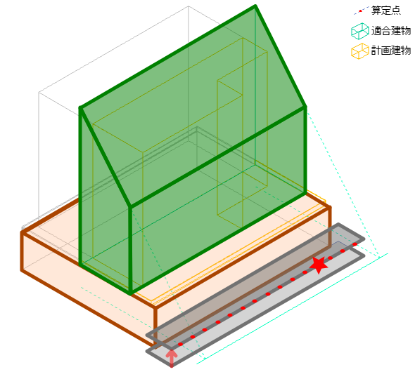 適合建物