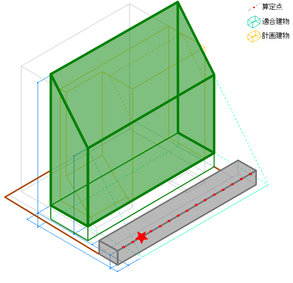 適合建物