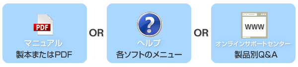 疑問を解決