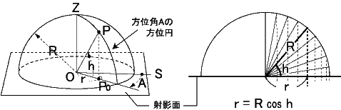 ˉẽC[W