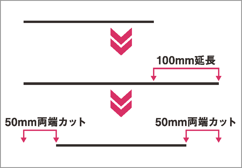 素早く線分の長さを整える