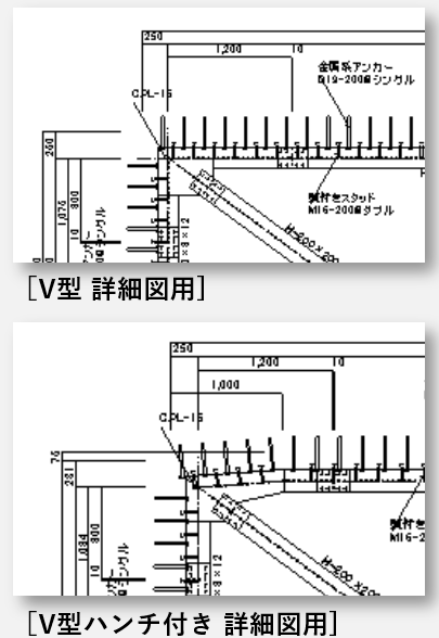 耐震補強鉄骨詳細図